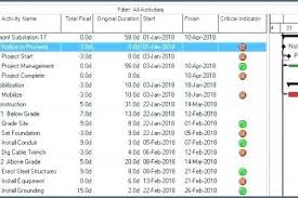 30 Matrix Chart Excel Business Letter Templates