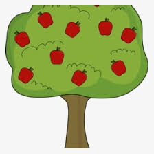 A real simple motivator to get your student to say all of their words/phrases. Apple Tree Png Images Free Transparent Apple Tree Download Kindpng