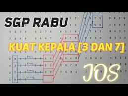 Tarikan Jitu Sgp Hari Rabu 30 September 2020 Youtube