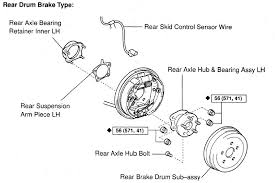 Hot selling two jaw gear bearing puller remover tool 2 small leg mechanics for car electroplating treatment not easy to rust#p40. How Do I Replace The Rear Wheel Hub Assembly On A 2006 Sienna