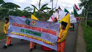 Jual beli dalam 30 detik. Min 2 Banyumas Besmart