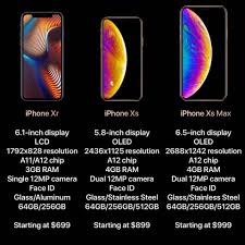 There are two types of instructions for iphone 11 pro max. How To Remove Sim Card Apple Iphone Xs Xs Max Krispitech