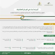 وبعدها يستحق هذا الشخص صرف راتب شهري ينزل بحسابه من قبل التأمينات الإجتماعيه ويتم صرف له الراتب على قوة راتبه والمبلغ المكون لديهم خلال سنوات عمله. Ø§Ù„ØªØ£Ù…ÙŠÙ†Ø§Øª Ø§Ù„Ø§Ø¬ØªÙ…Ø§Ø¹ÙŠØ© ØªØ³Ø¬ÙŠÙ„ Ø§Ù„Ø¯Ø®ÙˆÙ„ Ø£ØµØ­Ø§Ø¨ Ø§Ù„Ø¹Ù…Ù„