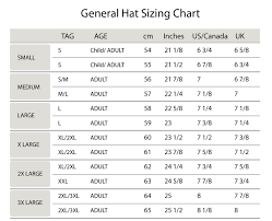 How to find your hat size uk. Hats Sizes Fashion Dresses