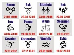 Horoskop na maj dla każdego znaku zodiaku przygotowany przez wróżkę eufemię dotyczy kilku płaszczyzn życia. Wojownicy Zodiaki Znaki Zodiaku Wattpad