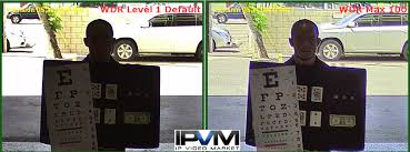 It can work on the dark and bright areas on the image and create a. Hikvision Ip Camera 2012 Test Results