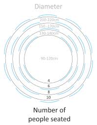 Round Dining Table Size For 8 Dining Table Sizes Dining Table Dimensions Round Dining Room Table