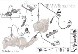 There are two types of engines, inline engines and transverse engines (engines that are mounted in other directions). E87 Lambdasonde Ausbau