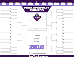 Rio grande valley's remarkable women 2021. 2018 Printable Womens Ncaa March Madness Bracket March Madness Tournament Ncaa March Madness March Madness Bracket