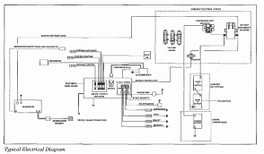 I have a 2008 terra fleetwood motorhome. Rv Battery Wiring Diagram 1996 De S13 Wiring Diagram For Wiring Diagram Schematics