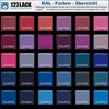 The ncs color codes are divided into several parts: Kunstharzlack Fur Innen Und Aussen Mipa Ak250 Ral Farben 123lack Online Shop