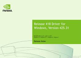 Download drivers for nvidia products including geforce graphics cards, nforce motherboards, quadro workstations, and more. Geforce 1660 Ti Treiber Download Kfa2 Geforce Gtx 1660 Ti 1 Click Oc The Asus Dual Geforce Gtx 1660 Ti Oc Edition 6gb Gddr6 Rocks High Refresh Rates In High Definition