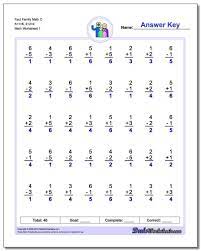 One Minute Addition Subtraction These 40 Problem One Minute Fact Family Worksheets Ar Addition And Subtraction Worksheets Math Fact Worksheets Math Worksheets