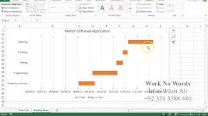 9 Gantt Chart Excel 2013 Urdu Tutorials By Irfan Bakaly