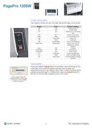 Contact customer care, request a quote, find a sales location and download the latest software and drivers from konica minolta support & downloads. Printer Control Panel Ready Error Konica Minolta Pagepro 1350w User Manual Page 15 18