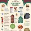 Smoking is highly prohibited during ramadan. Https Encrypted Tbn0 Gstatic Com Images Q Tbn And9gctcne Jdmwgoe61 Tjqg C4l2yrj8ut0b44nhmezgj2q885favb Usqp Cau