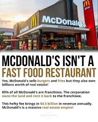 Mcdonalds Isn T Just A Fast Food Restaurant Finance Investing Business Motivation How To Be Rich
