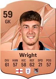 Jordan Wright EA SPORTS FC™ 25 Player Ratings