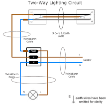 Two way switching schematic wiring diagram (3 wire control). Wiring Diagram For Lights And Switches