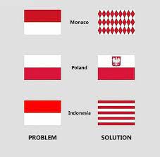 It was introduced and hoisted in public during the proclamation of indonesian independence on 17 august 1945 in at 56 jalan proklamasi. Paul B Barbs On Twitter I M Just Saying It Would Help Or At Least One Of Them Could Change Making It Easier For The Other Two I Nominate Monaco U Sekaidarkness Flags Indonesia