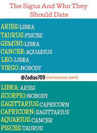 These changes are the result of the interaction between a person's genetic factors and three categories of. Hey If Me And Scorpio Shouldn T Date Anybody Than We Can Just Date Each Other Zodiac Signs Zodiac Signs Dates Zodiac Signs Funny