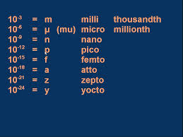 gce a level physics g1 si prefixes