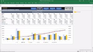 Both types of templates need in organisation, but in different department. Send You Kpi Dashboard Templates For Excel By Someka Fiverr
