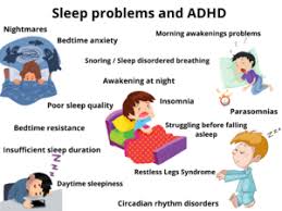 Image result for Sleep Problems in Children