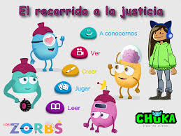 Pulsar en los temas de cada área repetidamente hasta acceder a los juegos. Education For Justice