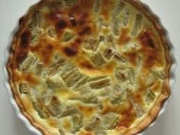Tarte A La Rhubarbe A La Poudre D Amande Recette Ptitchef Recette Recette Tarte Rhubarbe Tarte Rhubarbe Facile Rubarbe Recette