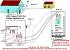 Garage Wiring Layout
