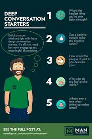 90 Deep Conversation Starters – Ways To Quickly Engage For More Fun