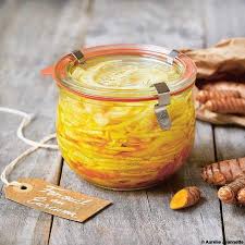 Epingle Sur Plats