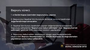 Bünyesinde oluşturulan seyahat i̇zin kurullarınca seyahat izin belgesi verilebilecek. Seyahat Izin Belgesi Nasil Alinir E Devlet Ten Seyahat Izin Belgesi Basvurusu Son Dakika Haberleri