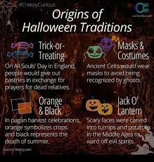 Origins Of Halloween Halloween Samhain Celtic Folklore Tradition Autumn Fall Magick Pagan Samhain Halloween Halloween Traditions Halloween History