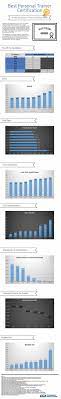 In compass health inc careers, pay and expert network. Compass Health Brands Careers 36guide Ikusei Net