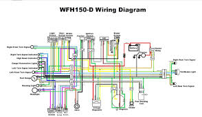 Rascal 305 wiring diagram sample. Gy6 150 Wiring Diagram Diagrams Schematics And 150cc Hbphelp Me New Electrical Diagram 150cc Go Kart 150cc Scooter
