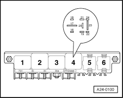 Although a failed fuel pump relay — or any other automotive relay — will cause trouble occasionally, many car owners just go and replace a suspect relay and end up wasting money and time. Audi Workshop Manuals A4 Mk1 Power Unit Motronic Fuel Injection And Ignition System 6 Cyl Turbo Mixture Preparation System Electronic Inj Gas Servicing Motronic Injection System Test Fuel Pump Relay And Activation