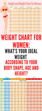 Pin On Health And Fitness