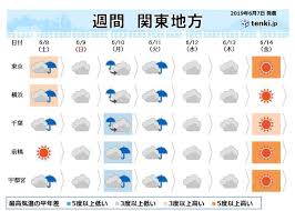 関東の週間予報 土曜日も急な雨に注意 次の晴天は 日直予報士 2019年06月07日 日本気象協会 Tenki Jp