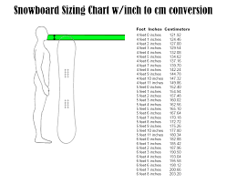 6 Snowboard Size Chart Snowboard Size Chart