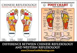 5 Key Differences Between Chinese Reflexology Vs Western