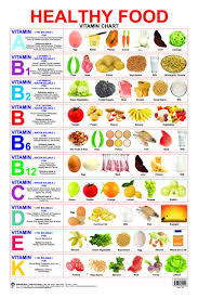 healthy food vitamin chart buy healthy food vitamin