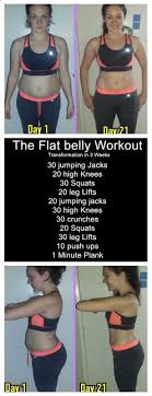 Pin On Sedentary Lifestyle