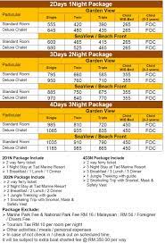 Kampung pasir panjang, пулау тингги, малайзия. Tad Marine Resort Pulau Tinggi Era Holidays