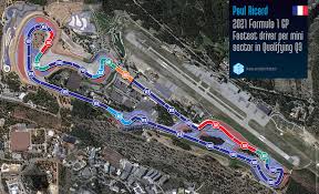 Join us as we delve into the latest technical developments from the french grand prix at paul ricard, courtesy of giorgio piola and sutton images. Ahatny3hzm35om