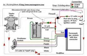 This page is dedicated to wiring diagrams that can hopefully get you through a difficult wiring task if you don't see a wiring diagram you are looking for on this page, then check out my sitemap page. Duraspark 2 Conversion Wiring And Troublshooting Ford Truck Enthusiasts Forums