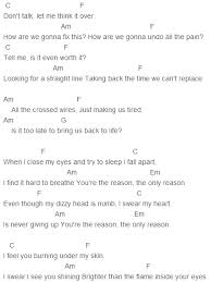 5 Seconds Of Summer The Only Reason Chords Guitar Songs Ukulele Songs Ukelele Chords
