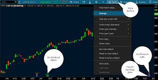 Charts That Rule The World A Thinkorswim Special Focus Ticker Tape