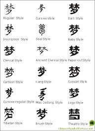 Chinese Symbol For Dream By Wonkooo On Deviantart Dream Symbols Chinese Symbols Chinese Symbol Tattoos